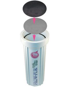 Flowmatic Systems Winterizing By Pass Kit FMS FPWP100