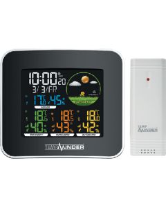 MINDER RESEARCH 4 ZONE WEATHER FORECAST TM22292VP